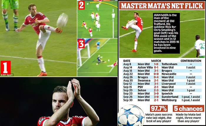 Juan Mata Pukau Old Trafford, Ini Foto- Foto dan Statistiknya